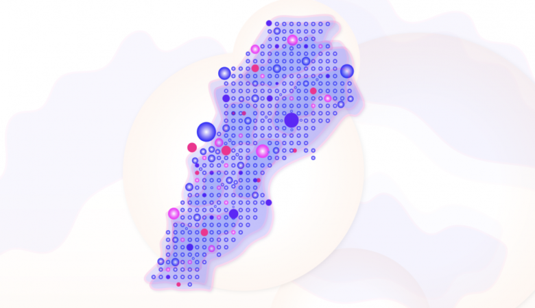 Overview of Lebanese GovTech Readiness and Respect for Citizen Privacy